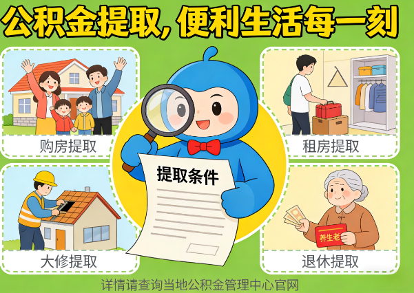 北海住房公积金提取业务的关键注意事项深度解析